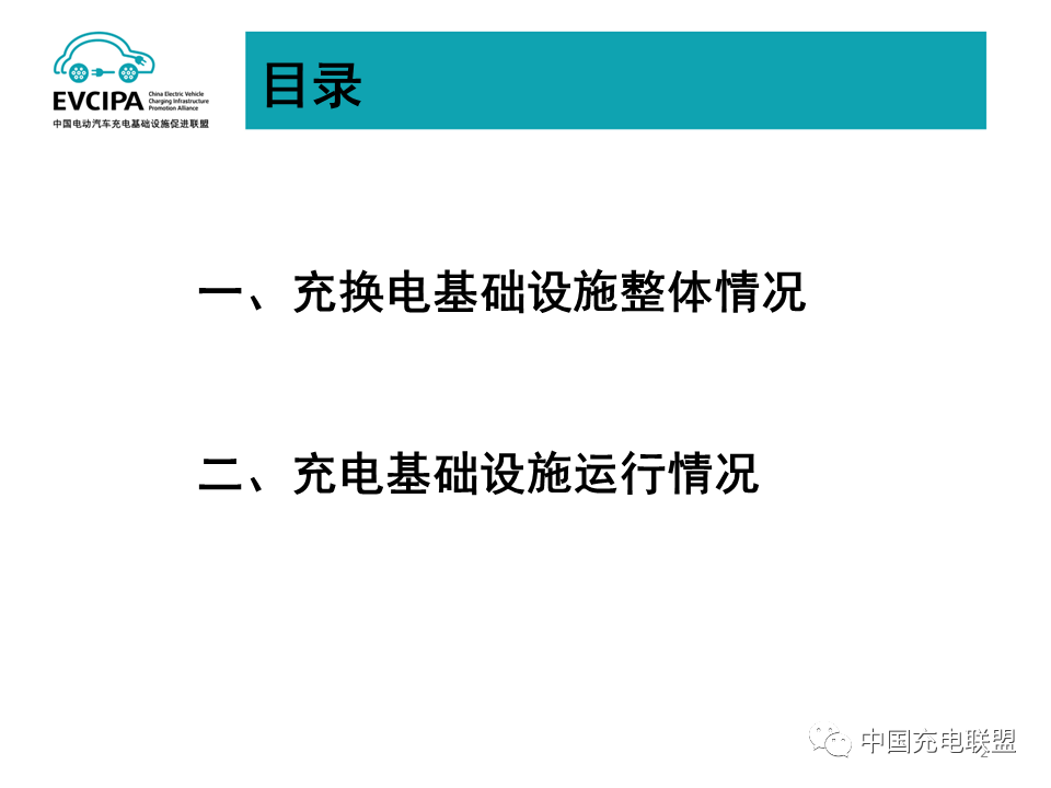 Information Release | Operation Status of National Electric Vehicle Charging and Swapping Infrastructure in June 2022