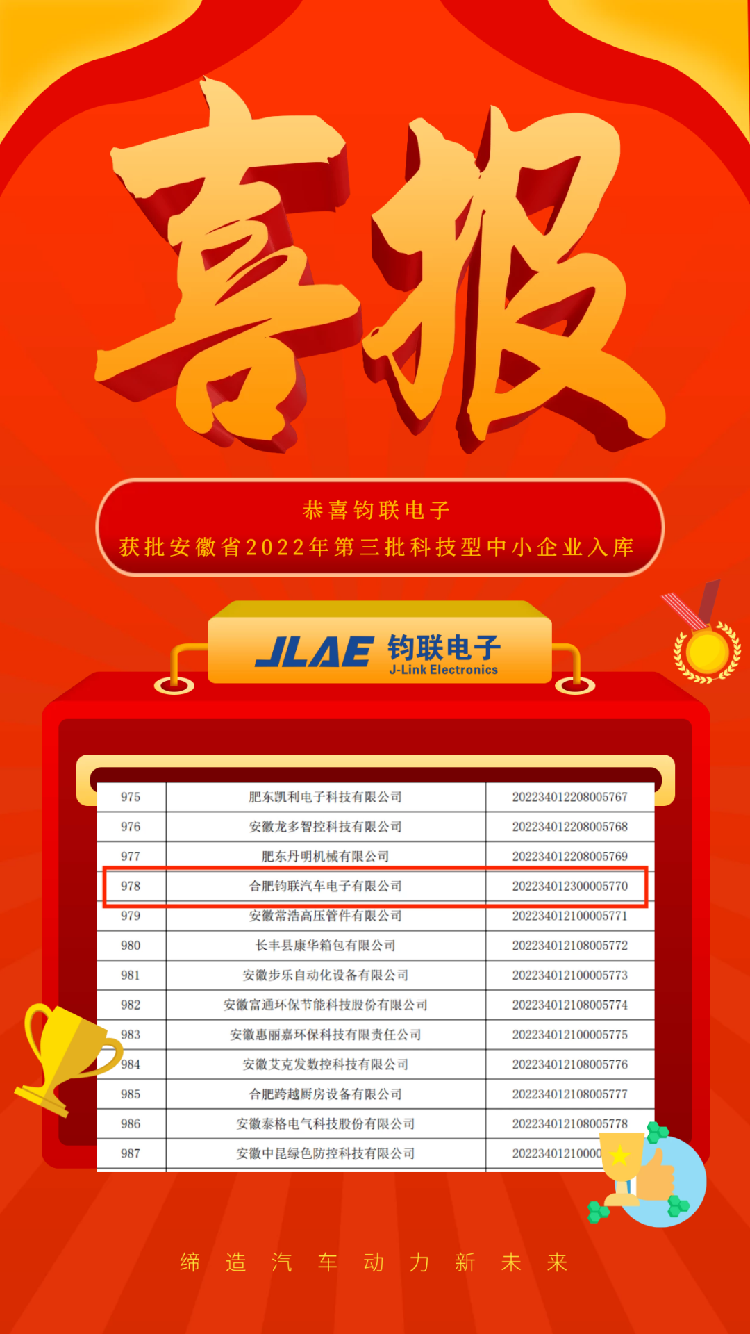 J-Link Electronics successfully entered the "Kexiao" database